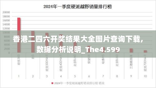 香港二四六开奖结果大全图片查询下载,数据分析说明_The4.599