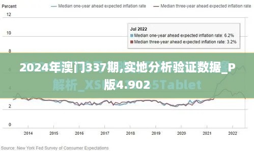 2024年澳门337期,实地分析验证数据_P版4.902