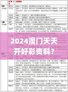 2024澳门天天开好彩资料？,最新核心解答落实_N版3.888