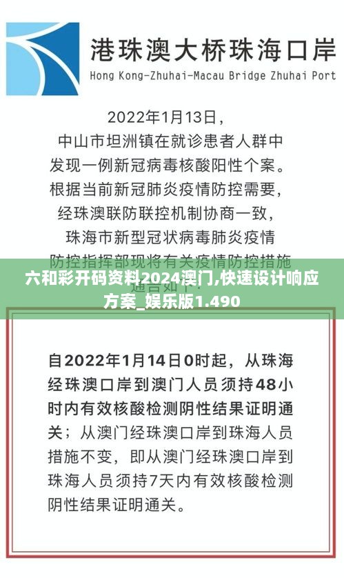 六和彩开码资料2024澳门,快速设计响应方案_娱乐版1.490