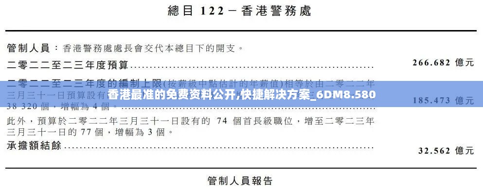 香港最准的免费资料公开,快捷解决方案_6DM8.580