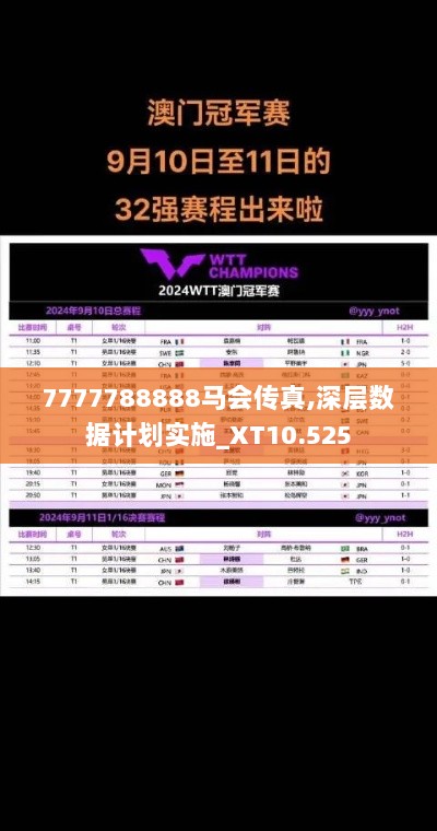 7777788888马会传真,深层数据计划实施_XT10.525