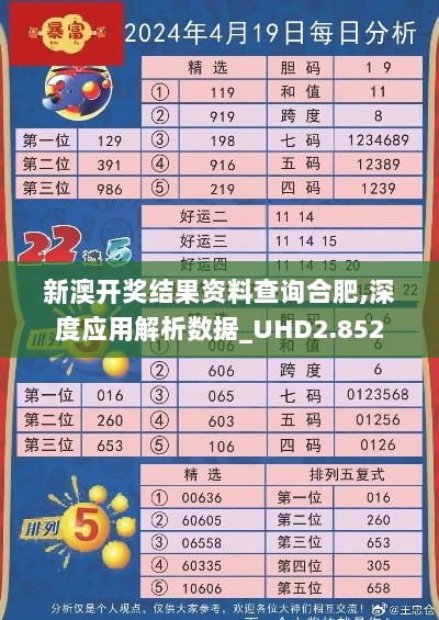 新澳开奖结果资料查询合肥,深度应用解析数据_UHD2.852