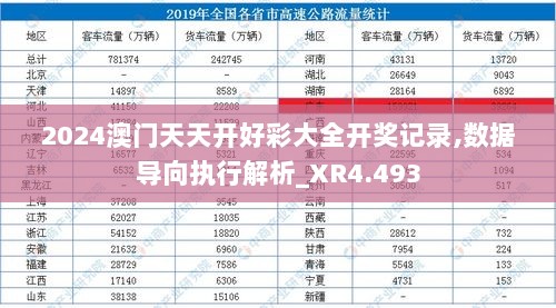 2024澳门天天开好彩大全开奖记录,数据导向执行解析_XR4.493