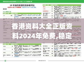 香港资料大全正版资料2024年免费,稳定评估计划_轻量版8.166