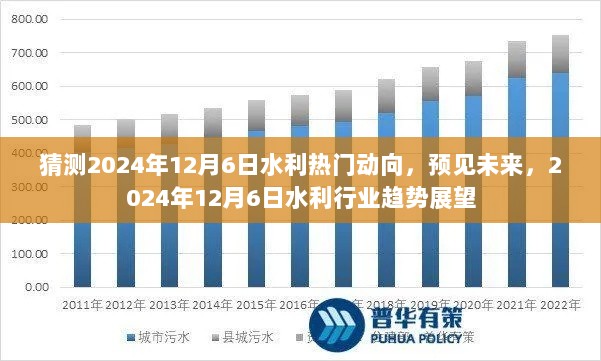 2024年12月6日水利行业趋势展望，预见未来水利热门动向