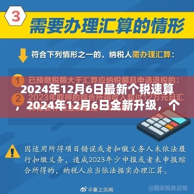 2024年12月6日全新升级的个税速算器——科技驱动税务新纪元