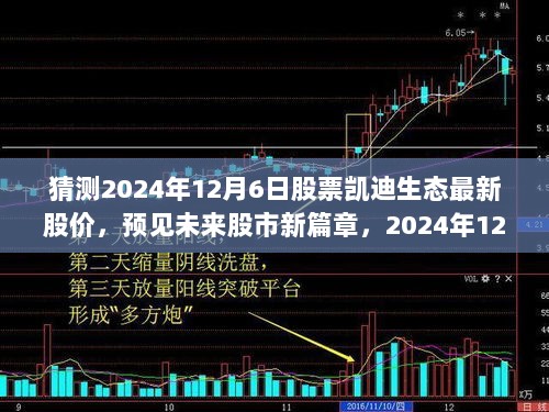 预见未来股市新篇章，2024年12月6日凯迪生态股票的科技之旅与最新股价猜测