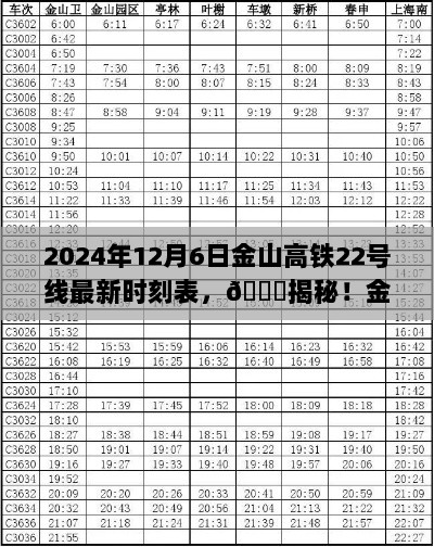 2024年12月6日起金山高铁22号线最新时刻表揭秘！