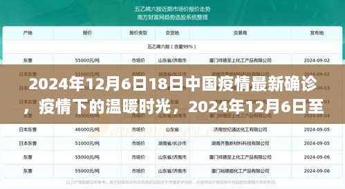 2024年12月6日至18日中国疫情最新确诊，疫情下的温暖时光与点滴故事