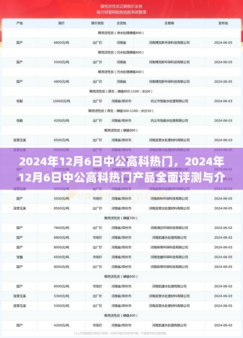 2024年12月6日中公高科热门产品全面评测与介绍