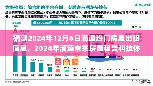 2024年滴道未来房屋租赁科技体验，智能探索与热门房源预测的猜想