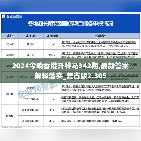 2024今晚香港开特马342期,最新答案解释落实_复古版2.305