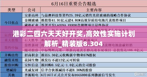 港彩二四六天天好开奖,高效性实施计划解析_精装版8.304