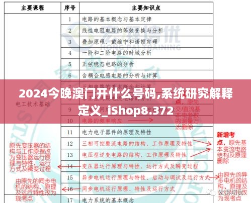 2024今晚澳门开什么号码,系统研究解释定义_iShop8.372