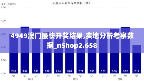 4949澳门最快开奖结果,实地分析考察数据_nShop2.658