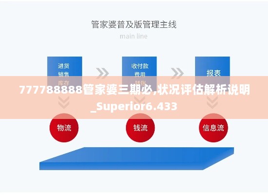 777788888管家婆三期必,状况评估解析说明_Superior6.433