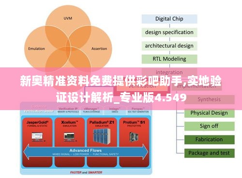 新奥精准资料免费提供彩吧助手,实地验证设计解析_专业版4.549