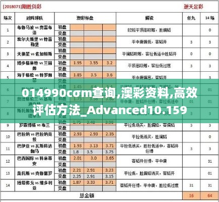 014990cσm查询,澳彩资料,高效评估方法_Advanced10.159