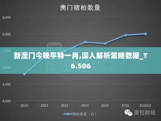 新澳门今晚平特一肖,深入解析策略数据_T6.506