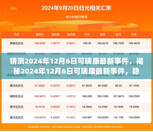 2024年12月6日可瑞康最新事件揭秘，隐藏在小巷的特色小店探索之旅