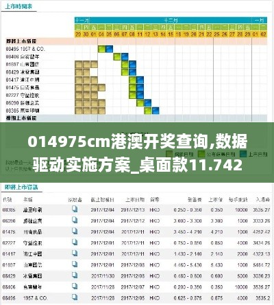 014975cm港澳开奖查询,数据驱动实施方案_桌面款11.742