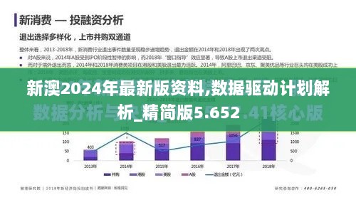 新澳2024年最新版资料,数据驱动计划解析_精简版5.652