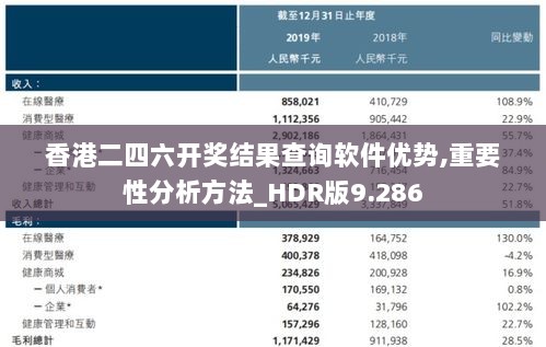 香港二四六开奖结果查询软件优势,重要性分析方法_HDR版9.286