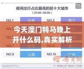 今天澳门特马晚上开什么码,真实解析数据_SHD10.613