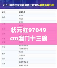 状元红97049cm澳门十三磅,精细化说明解析_精简版4.414