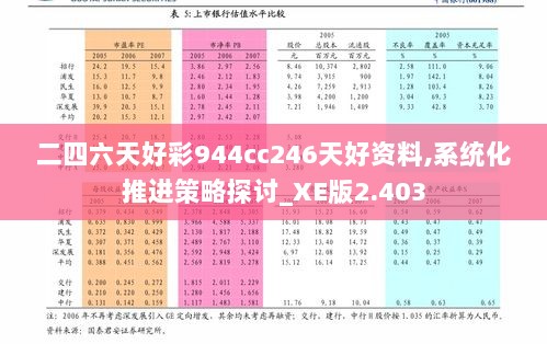 二四六天好彩944cc246天好资料,系统化推进策略探讨_XE版2.403