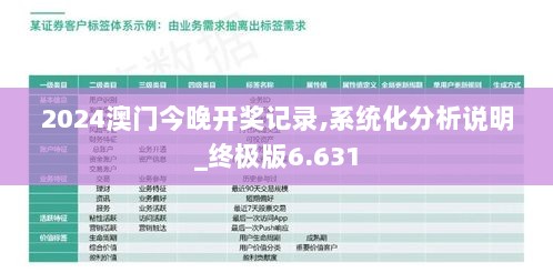 2024澳门今晚开奖记录,系统化分析说明_终极版6.631