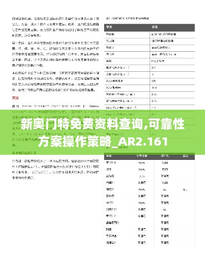 新奥门特免费资料查询,可靠性方案操作策略_AR2.161