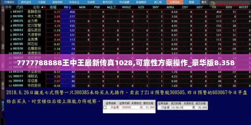 7777788888王中王最新传真1028,可靠性方案操作_豪华版8.358