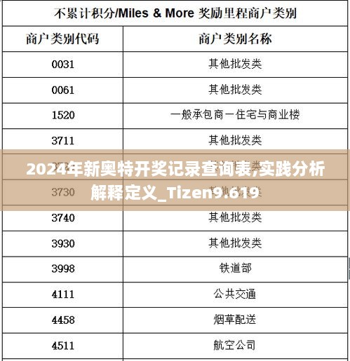 2024年新奥特开奖记录查询表,实践分析解释定义_Tizen9.619