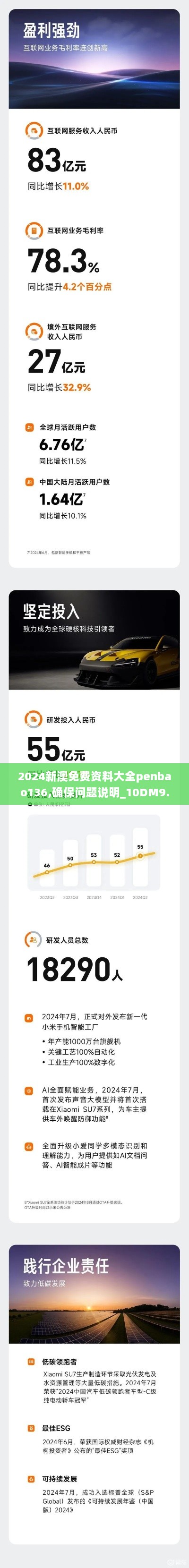 2024新澳免费资料大全penbao136,确保问题说明_10DM9.889