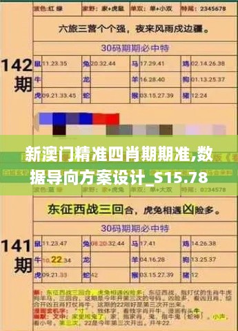 新澳门精准四肖期期准,数据导向方案设计_S15.788