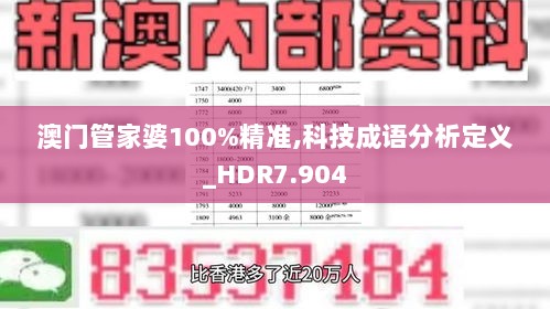 澳门管家婆100%精准,科技成语分析定义_HDR7.904