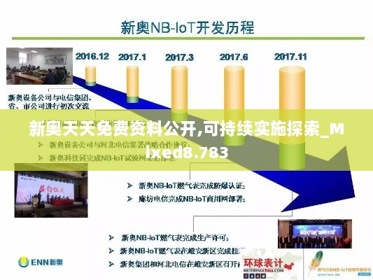 新奥天天免费资料公开,可持续实施探索_Mixed8.783