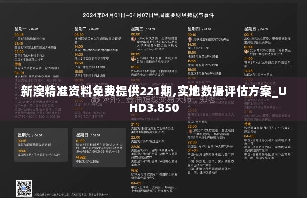 新澳精准资料免费提供221期,实地数据评估方案_UHD3.850