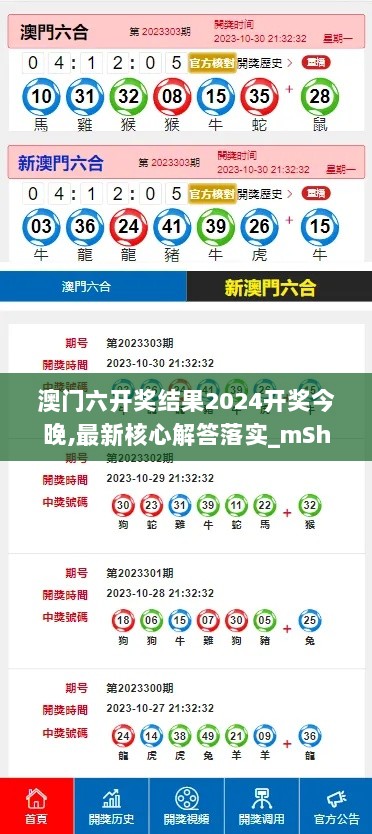 澳门六开奖结果2024开奖今晚,最新核心解答落实_mShop10.439