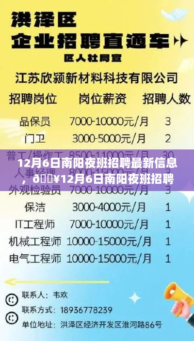 南阳夜班招聘最新信息速递，12月6日大揭秘！