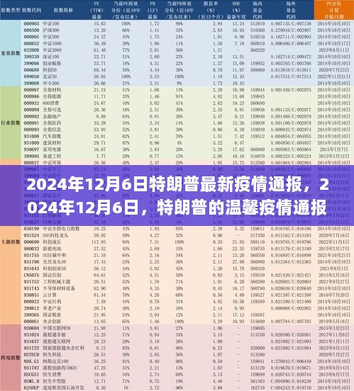 特朗普2024年12月6日温馨疫情通报与日常小确幸的共鸣