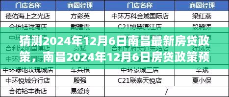 2024年12月6日南昌房贷政策预测及影响分析