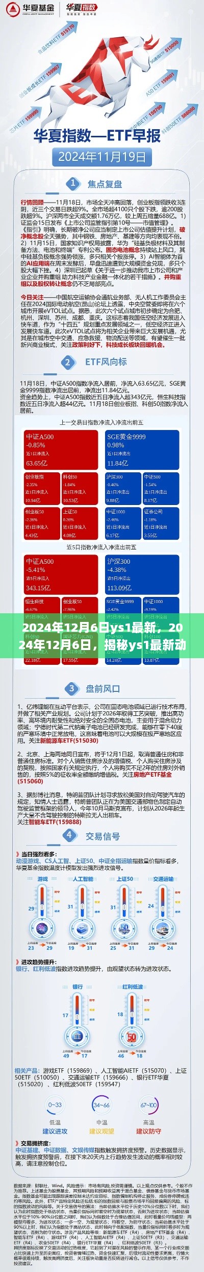 2024年12月6日，揭秘ys1最新动态与科技前沿进展