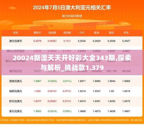 20024新澳天天开好彩大全343期,探索与解析_挑战款1.379