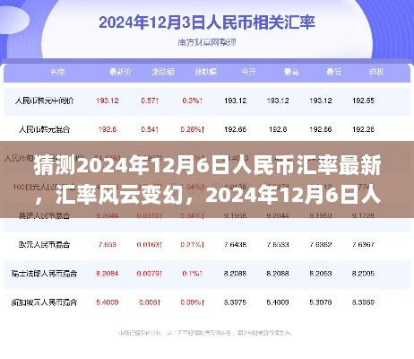 2024年12月6日人民币汇率预测，自信与成就感的成长背后之谜