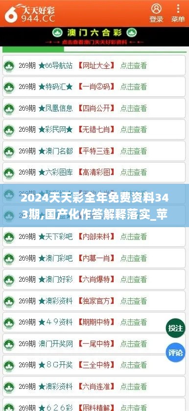 2024天天彩全年免费资料343期,国产化作答解释落实_苹果版6.651