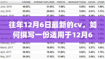 2024年12月8日 第8页