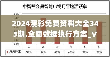 2024澳彩免费资料大全343期,全面数据执行方案_V25.236